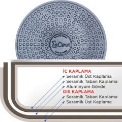 LaCena SeramikTencere Tava Seti 8 parça
