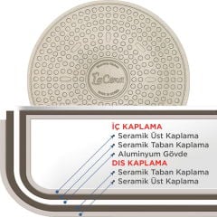 LaCena Pembe 22cm Basık Tencere