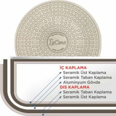 LaCena Pembe 24cm Basık Tencere