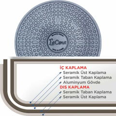 LaCena Lacivert 22cm Basık Tencere