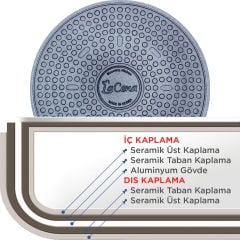LaCena Lacivert 24cm Basık Tencere